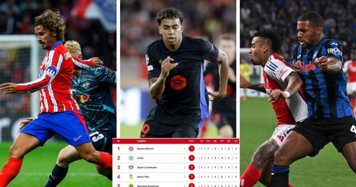 This is how the Champions League standings remained after the end of the first day; Barcelona lost to Monaco