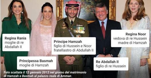 Plots and race for the throne- Corriere.it