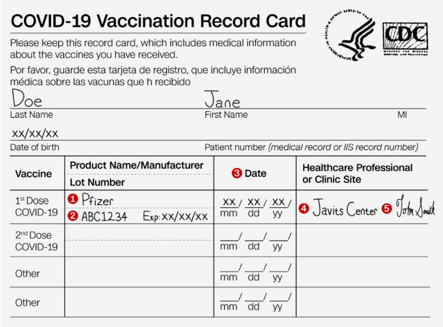 CDC Vaccination Card