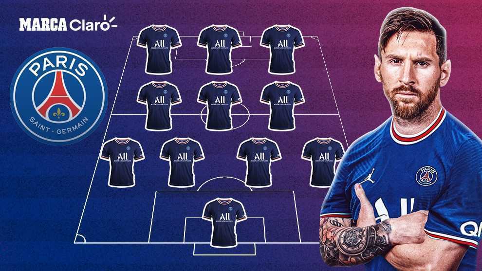 French League: The impressive line-up that Paris Saint-Germain will have with Messi's arrival: Will Pochettino change his "eternal" four-man streak?