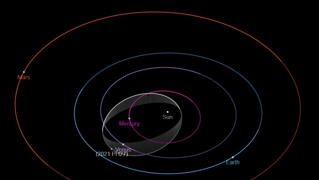 Científicos descubren que el vecino más cercano al Sol no es Mercurio sino este asteroide