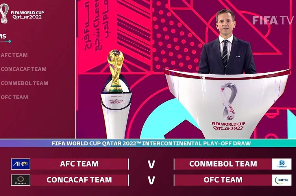 Official: CONCACAF will play the fourth-place play-off for the World Cup in Qatar against the representative of Oceania - Ten