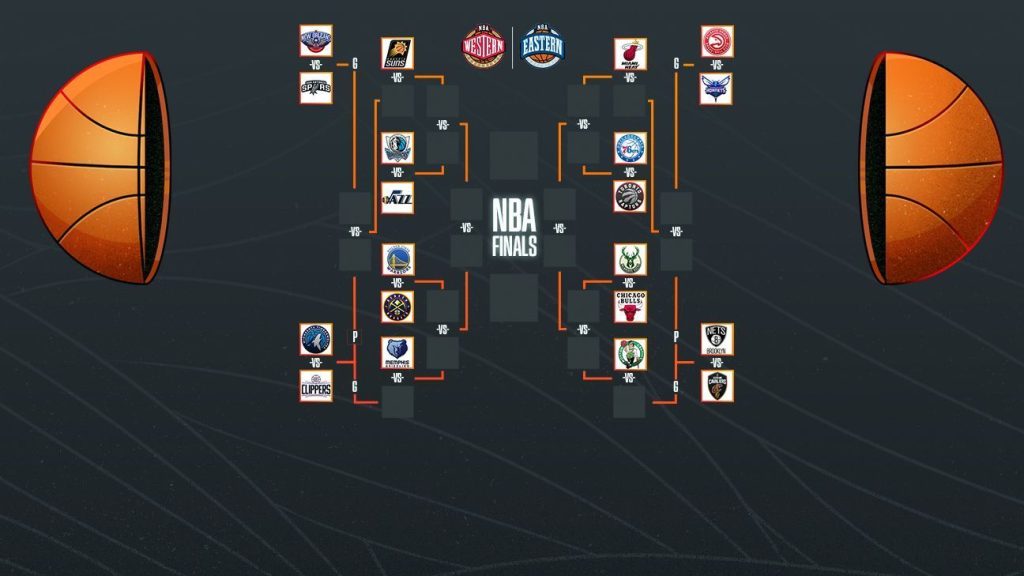 This is NBA Play-in and Playoffs