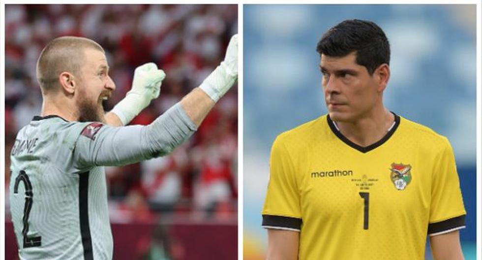 Carlos Lambie on Andrew Redmayne: 'The Australian goalkeeper is unrepresentable' |  Peru team |  Qatar World Cup 2022 |  RMMD |  Total Sports
