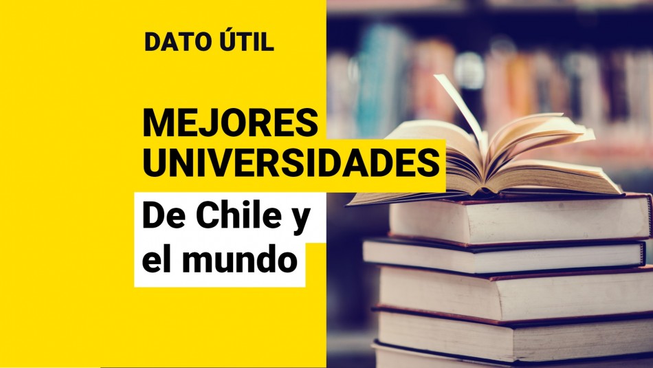 mejores universidades chile mundo
