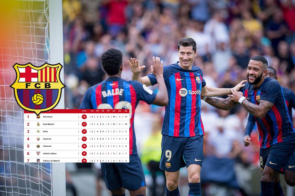 Barcelona beats Elche and reaches the top in La Liga in the absence of the Madrid derby